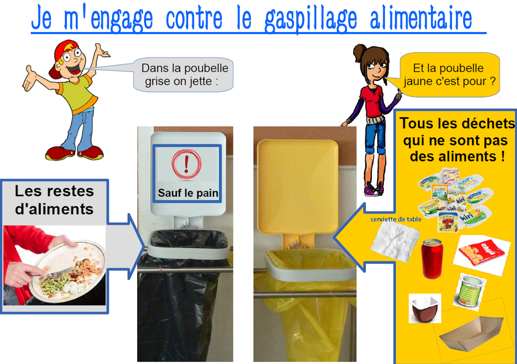 Affiche Regle De Vie Cantine Scolaire Règlement intérieur